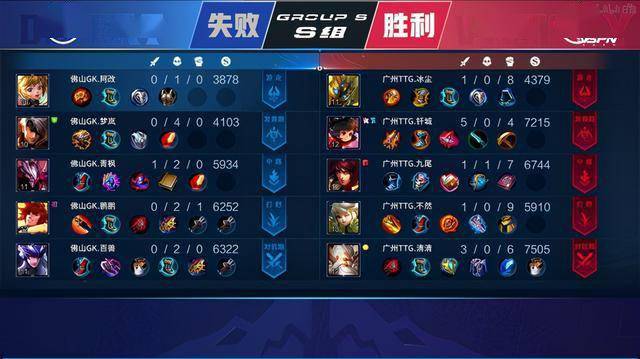 哈登在离开